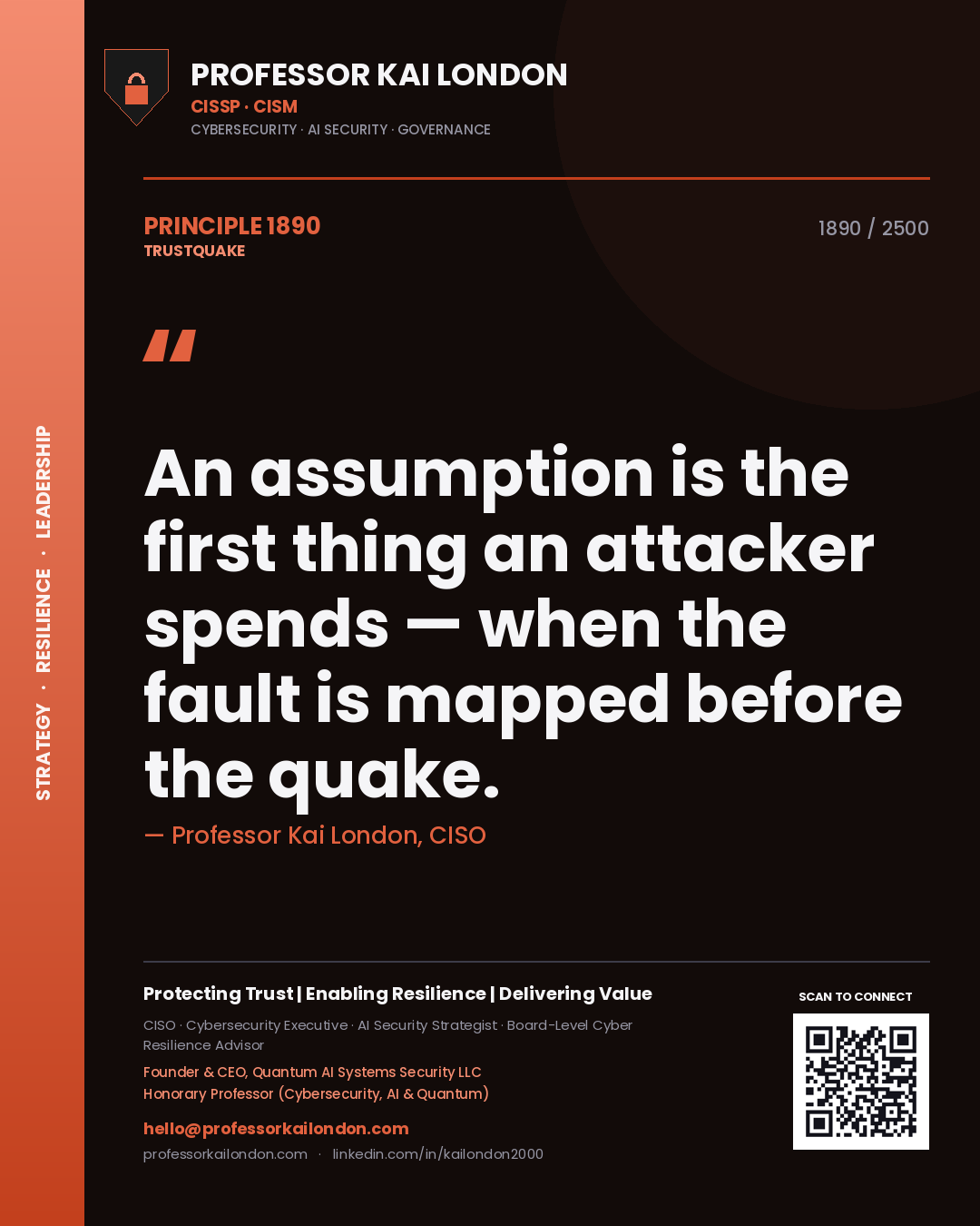 Professor Kai London principle 1890: An assumption is the first thing an attacker spends — when the fault is mapped before the quake.