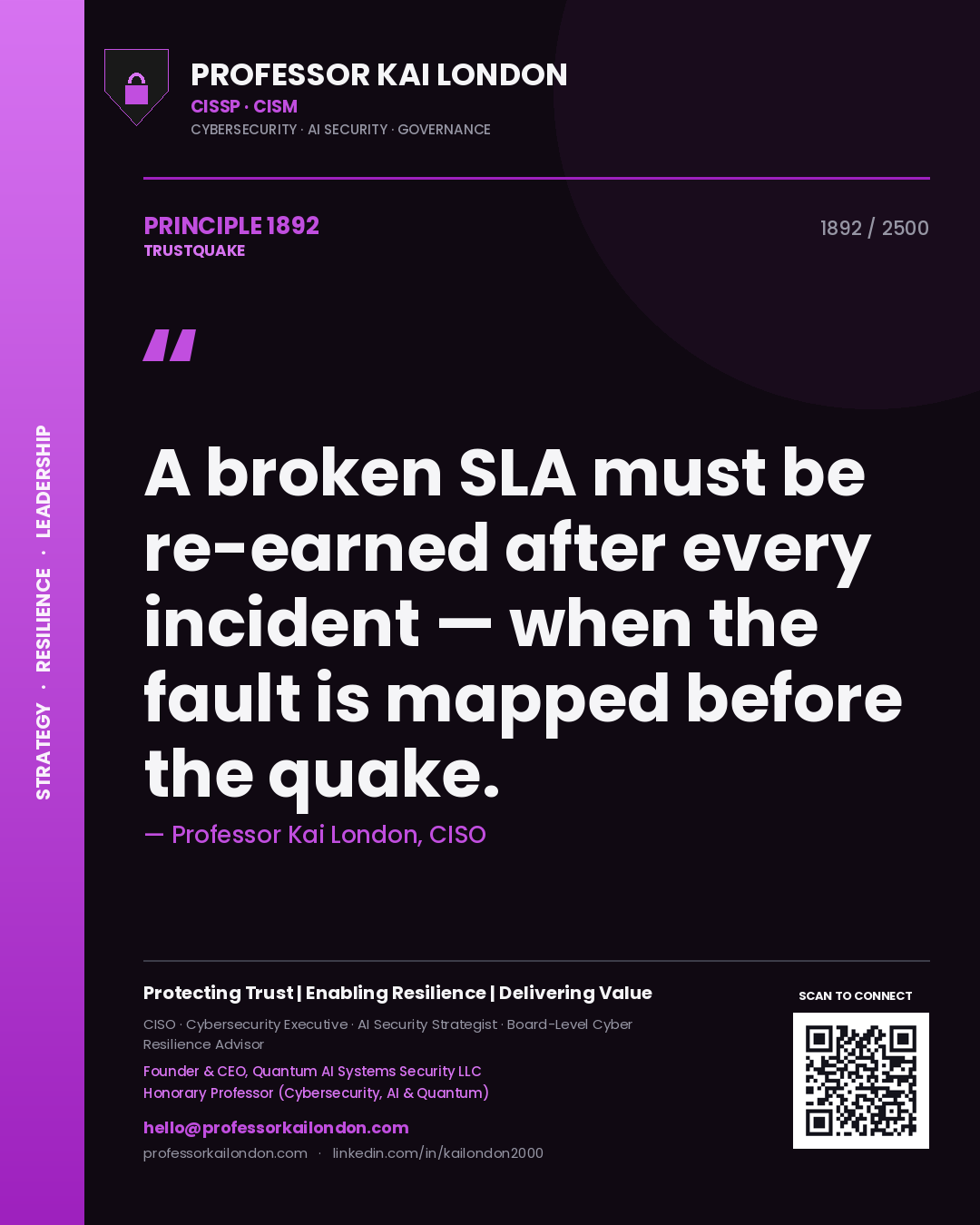 Quote card by Professor Kai London reading 'A broken SLA must be re-earned after every incident — when the fault is mapped before the quake.'. From the book Trustquake.