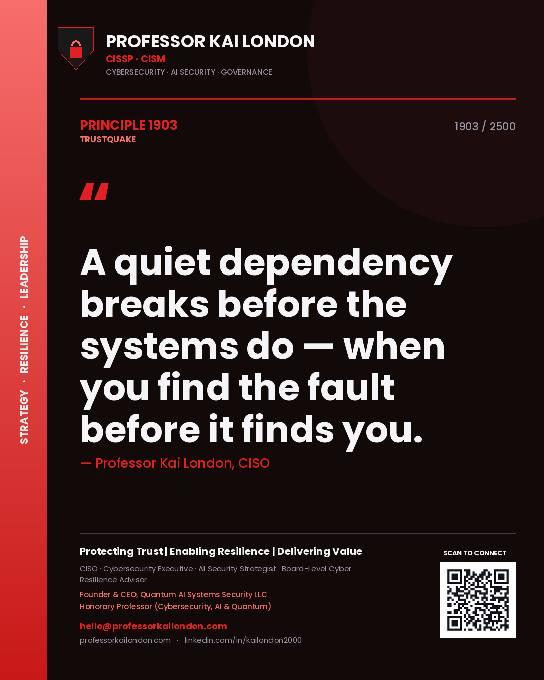 Professor Kai London principle 1903: A quiet dependency breaks before the systems do — when you find the fault before it finds you.