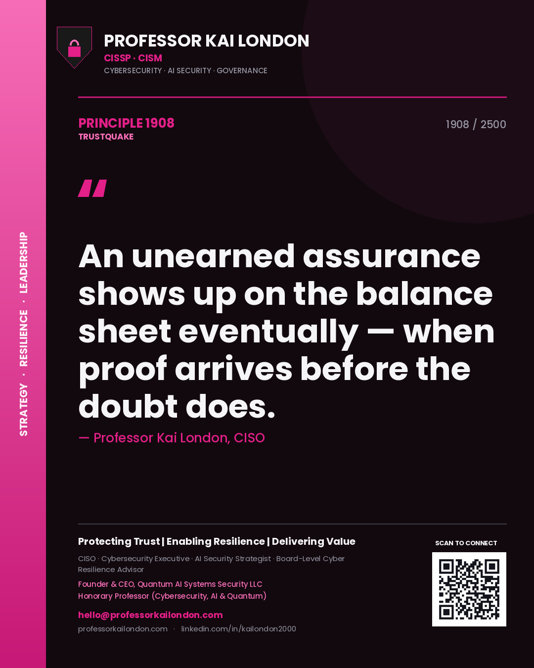Professor Kai London principle 1908: An unearned assurance shows up on the balance sheet eventually — when proof arrives before the doubt does.