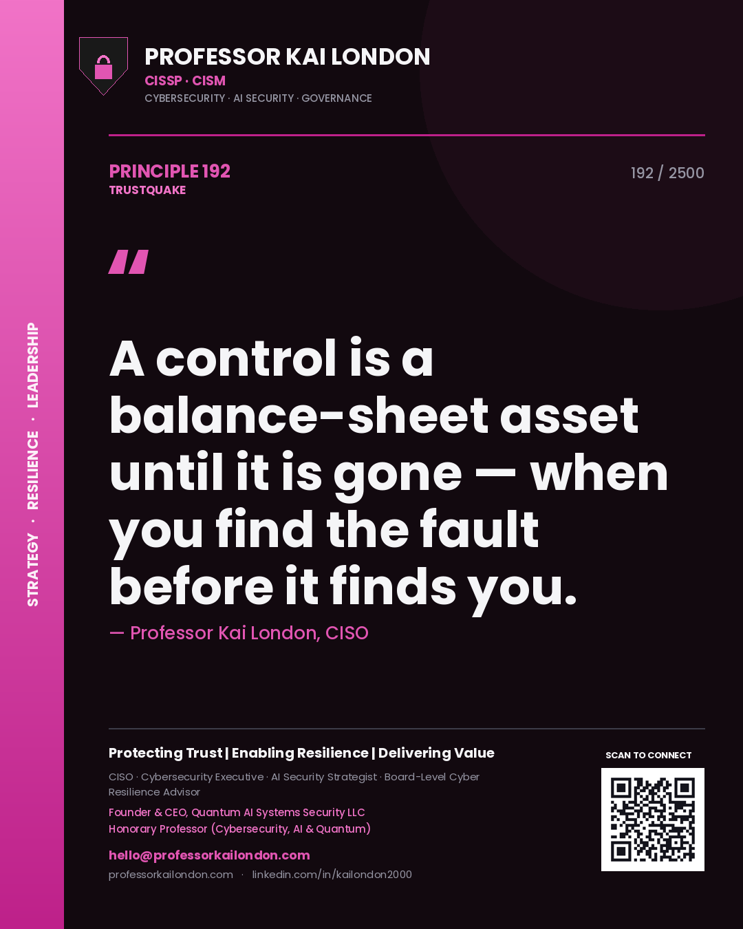 Quote card by Professor Kai London reading 'A control is a balance-sheet asset until it is gone — when you find the fault before it finds you.'. From the book Trustquake.