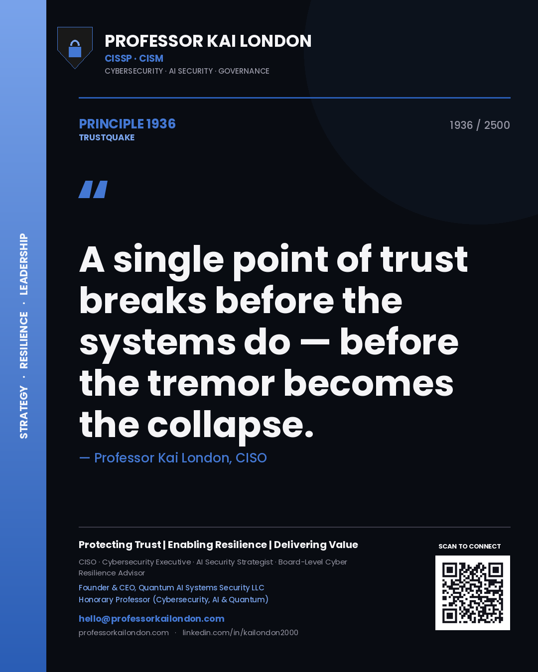 Professor Kai London principle 1936: A single point of trust breaks before the systems do — before the tremor becomes the collapse.
