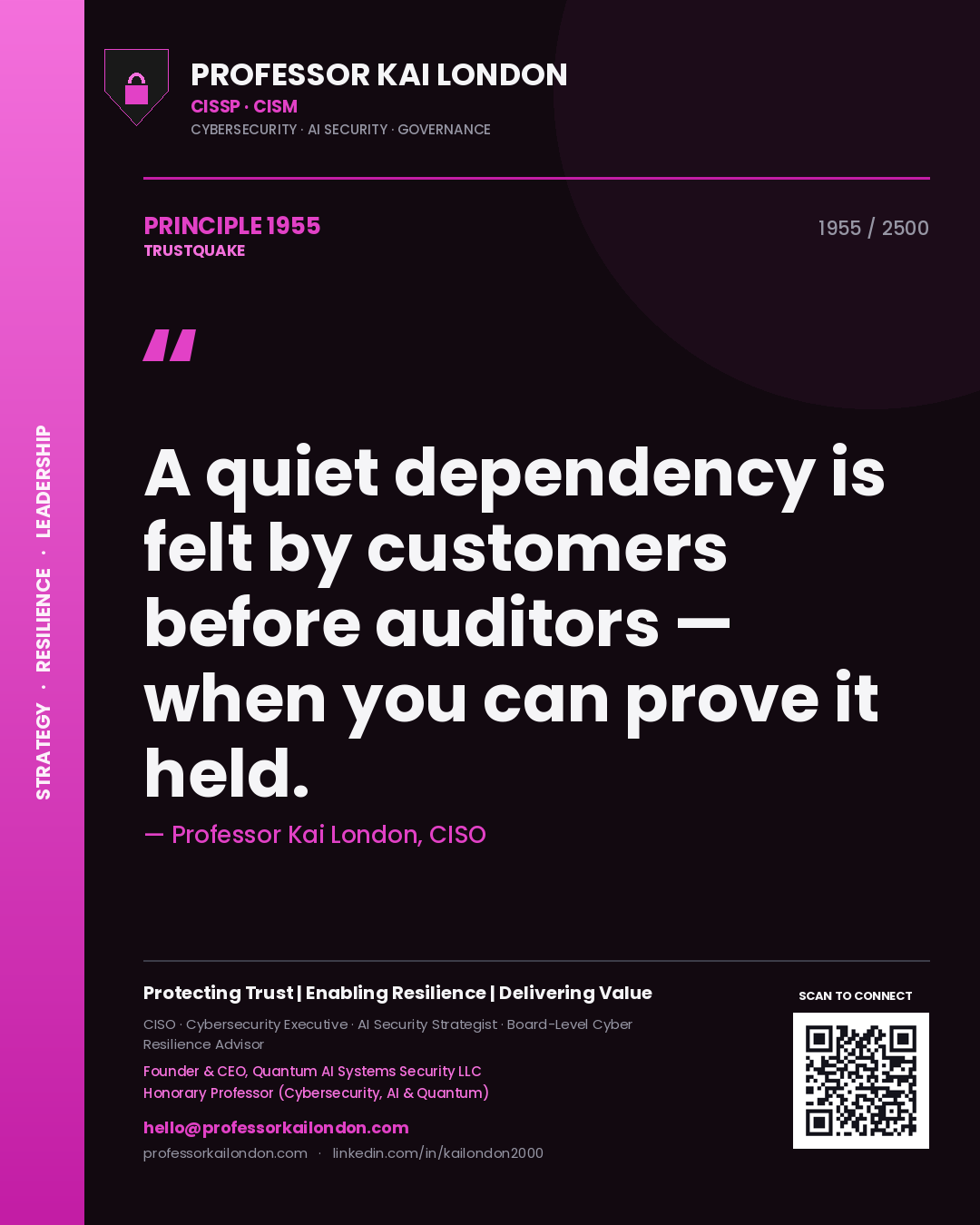 Professor Kai London principle 1955: A quiet dependency is felt by customers before auditors — when you can prove it held.