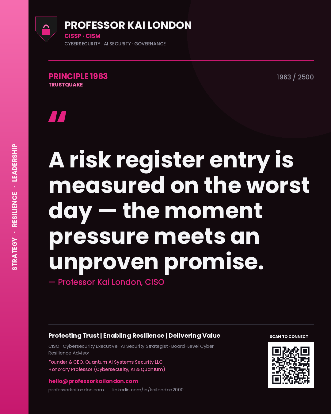 Quote card by Professor Kai London reading 'A risk register entry is measured on the worst day — the moment pressure meets an unproven promise.'. From the book Trustquake.