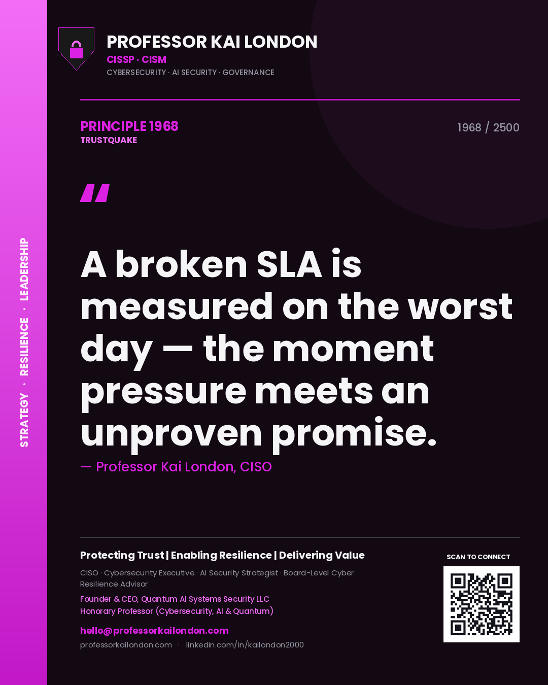 Quote card by Professor Kai London reading 'A broken SLA is measured on the worst day — the moment pressure meets an unproven promise.'. From the book Trustquake.