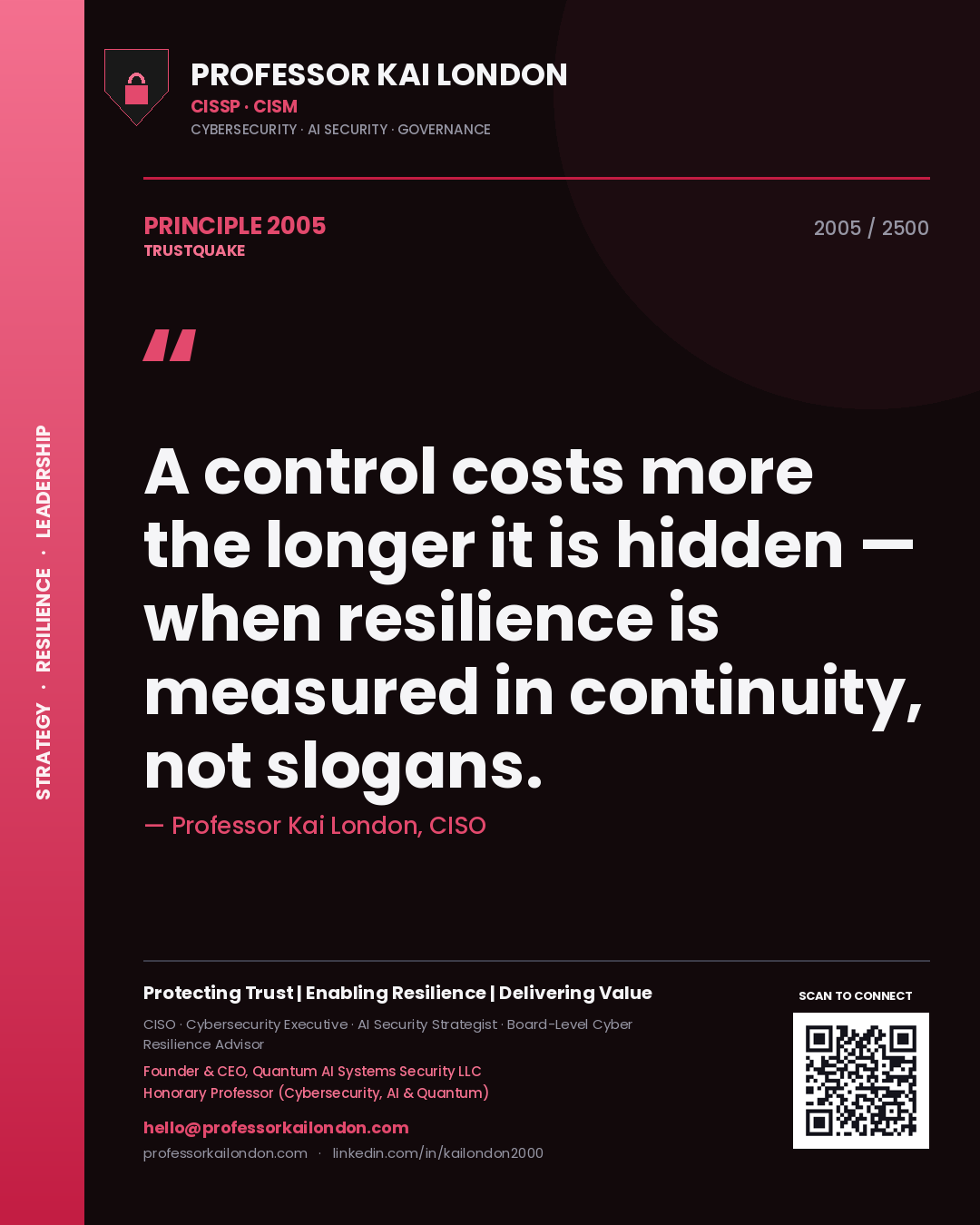 Quote card by Professor Kai London reading 'A control costs more the longer it is hidden — when resilience is measured in continuity, not slogans.'. From the book Trustquake.