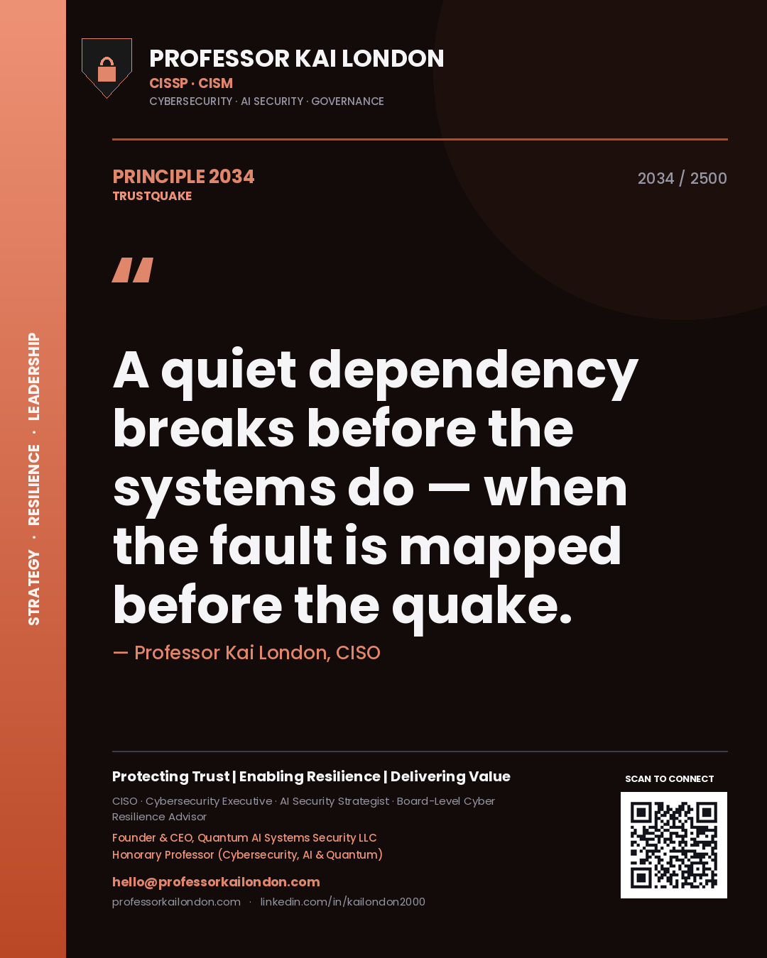 Quote card by Professor Kai London reading 'A quiet dependency breaks before the systems do — when the fault is mapped before the quake.'. From the book Trustquake.