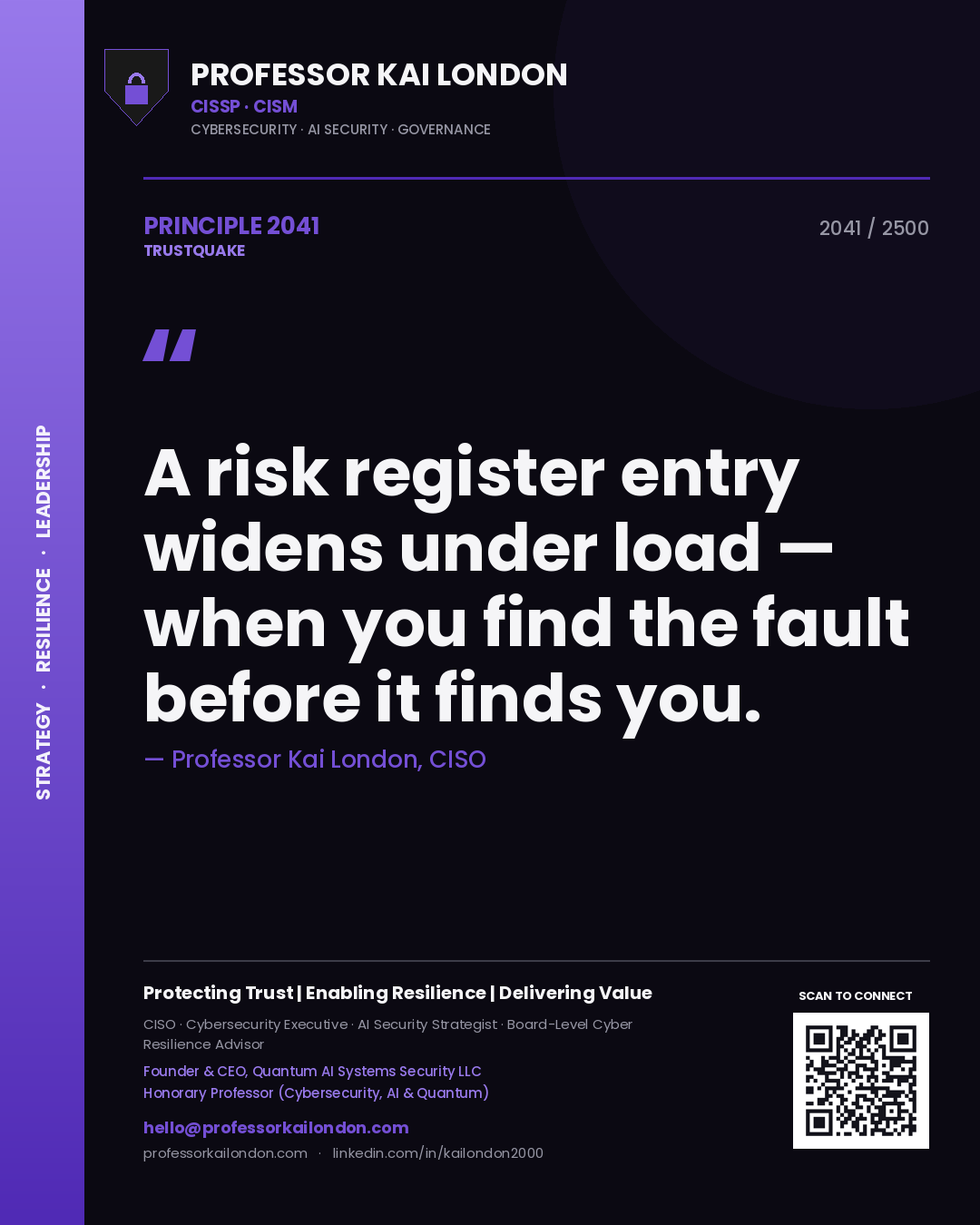 Quote card by Professor Kai London reading 'A risk register entry widens under load — when you find the fault before it finds you.'. From the book Trustquake.