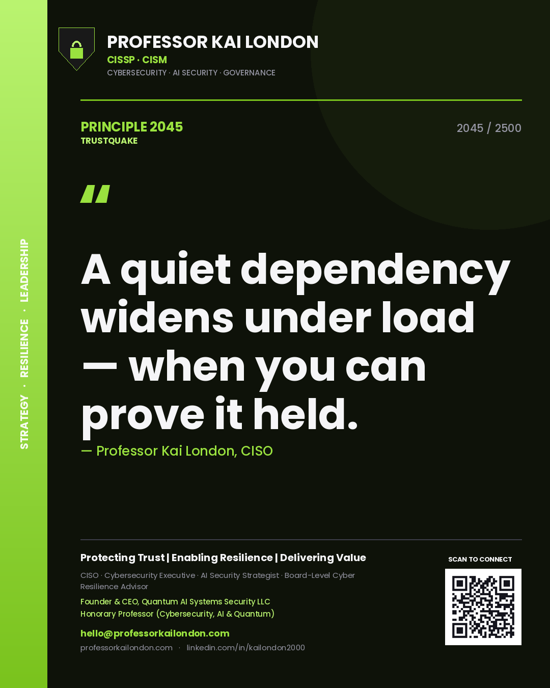 Quote card by Professor Kai London reading 'A quiet dependency widens under load — when you can prove it held.'. From the book Trustquake.