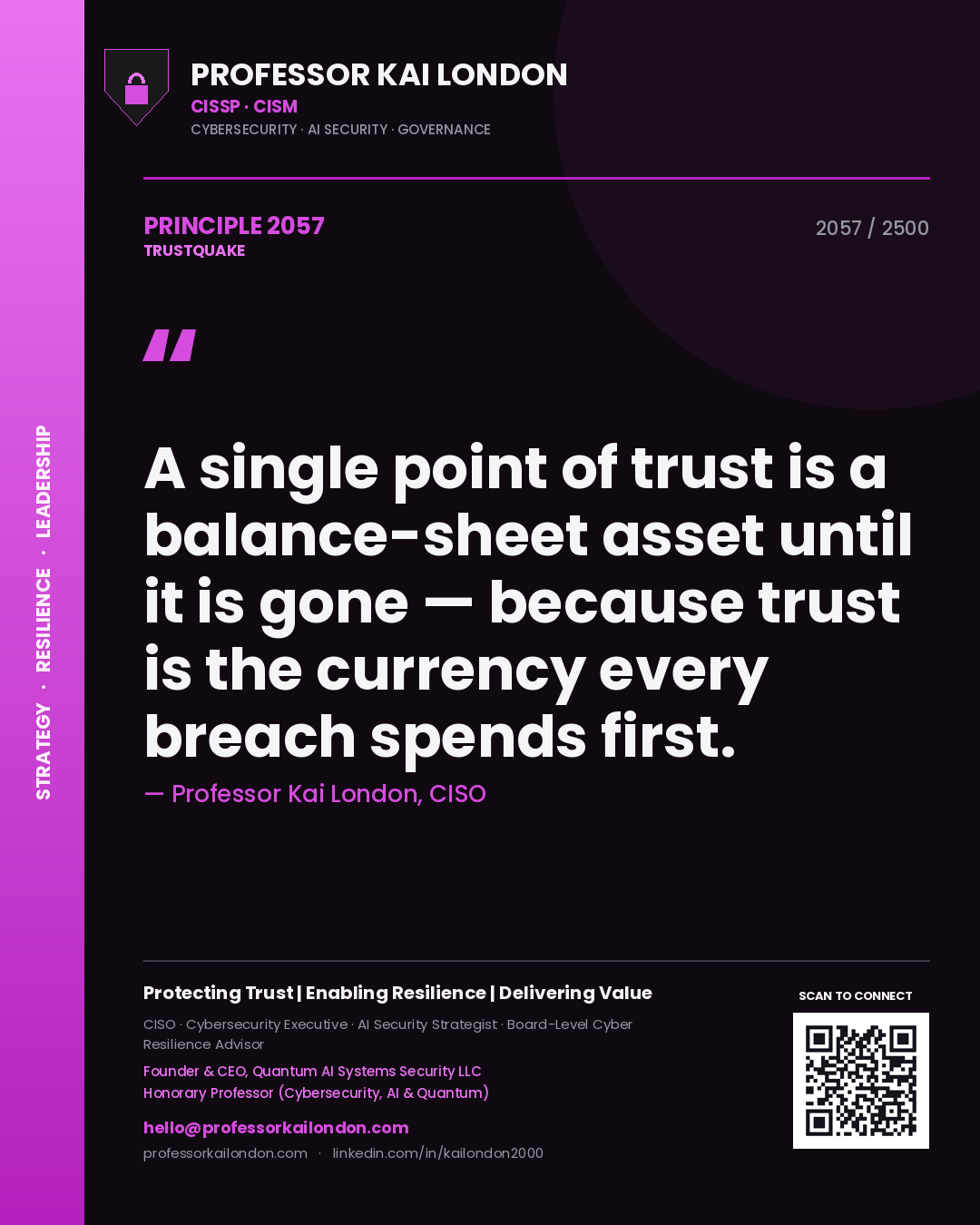 Quote card by Professor Kai London reading 'A single point of trust is a balance-sheet asset until it is gone — because trust is the currency every breach spends first.'. From the book Trustquake.