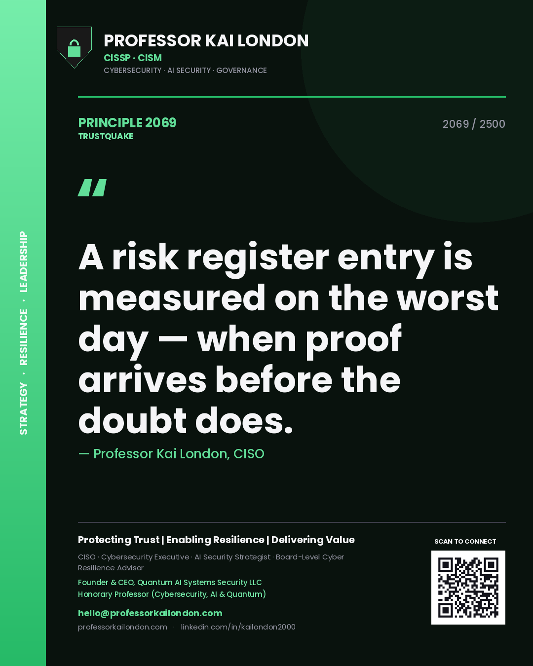 Quote card by Professor Kai London reading 'A risk register entry is measured on the worst day — when proof arrives before the doubt does.'. From the book Trustquake.