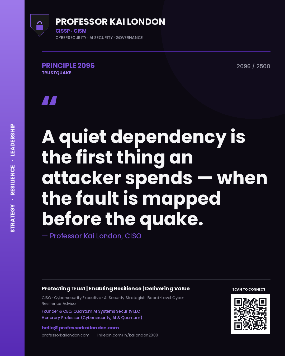 Quote card by Professor Kai London reading 'A quiet dependency is the first thing an attacker spends — when the fault is mapped before the quake.'. From the book Trustquake.