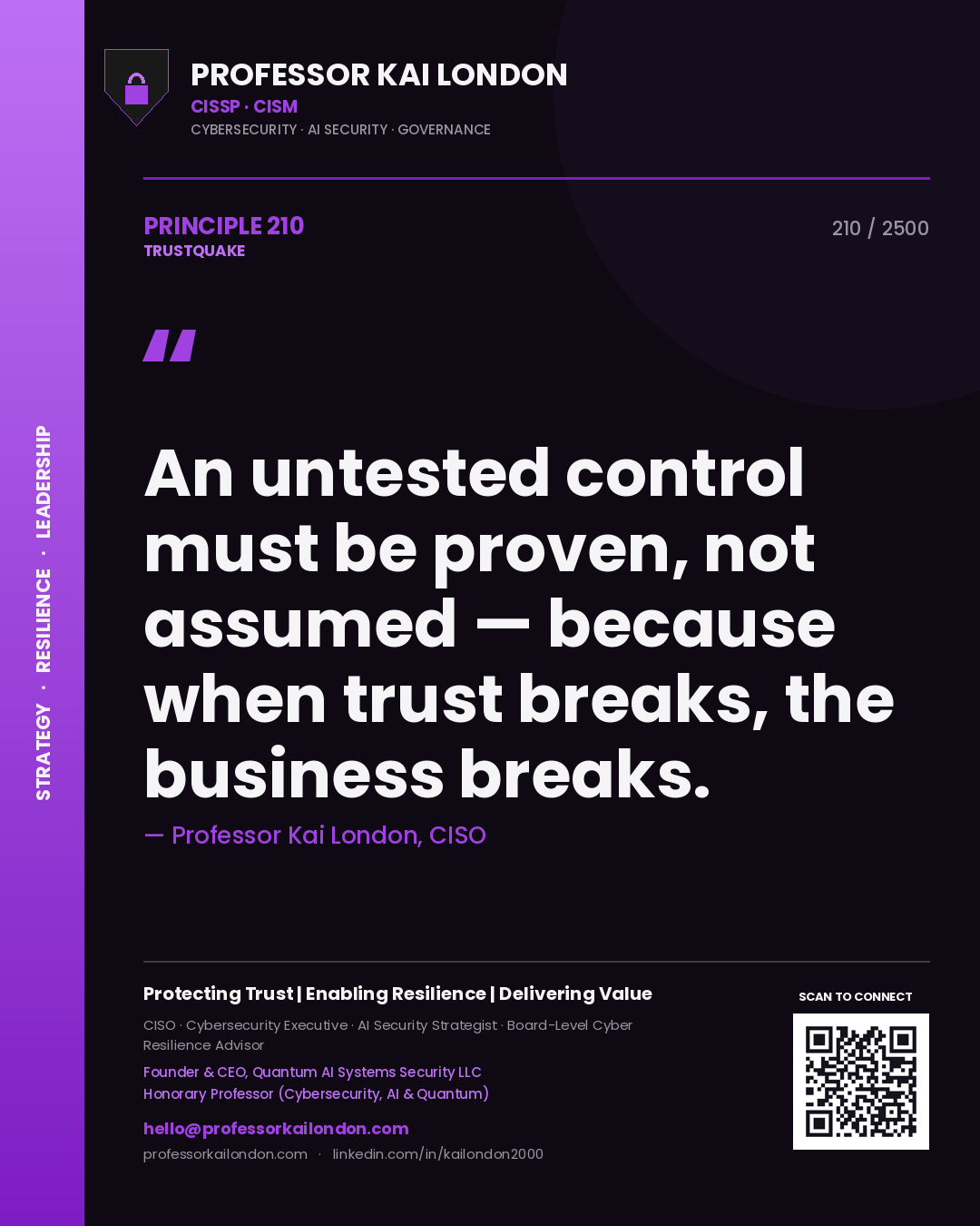 Quote card by Professor Kai London reading 'An untested control must be proven, not assumed — because when trust breaks, the business breaks.'. From the book Trustquake.