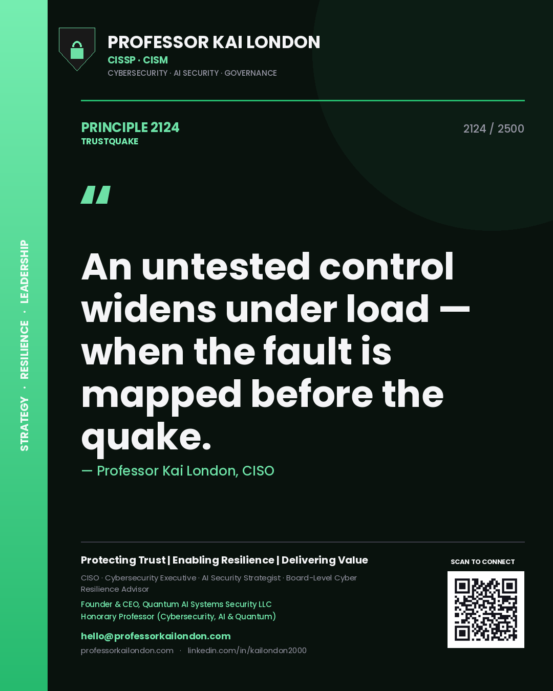 Quote card by Professor Kai London reading 'An untested control widens under load — when the fault is mapped before the quake.'. From the book Trustquake.