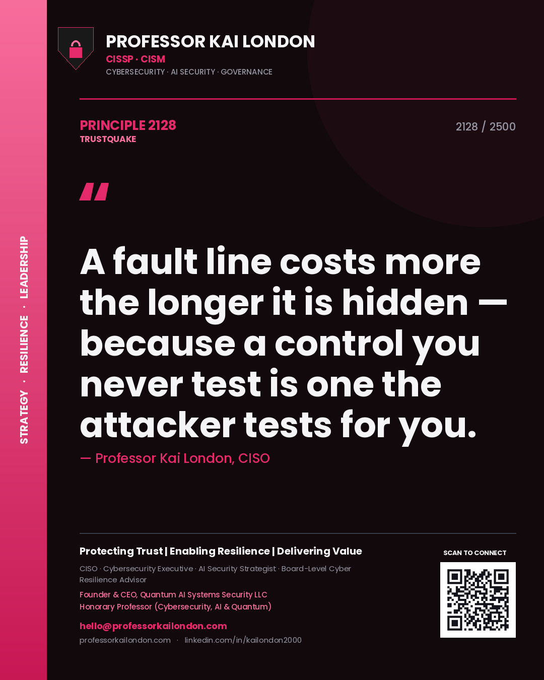 Quote card by Professor Kai London reading 'A fault line costs more the longer it is hidden — because a control you never test is one the attacker tests for you.'. From the book Trustquake.
