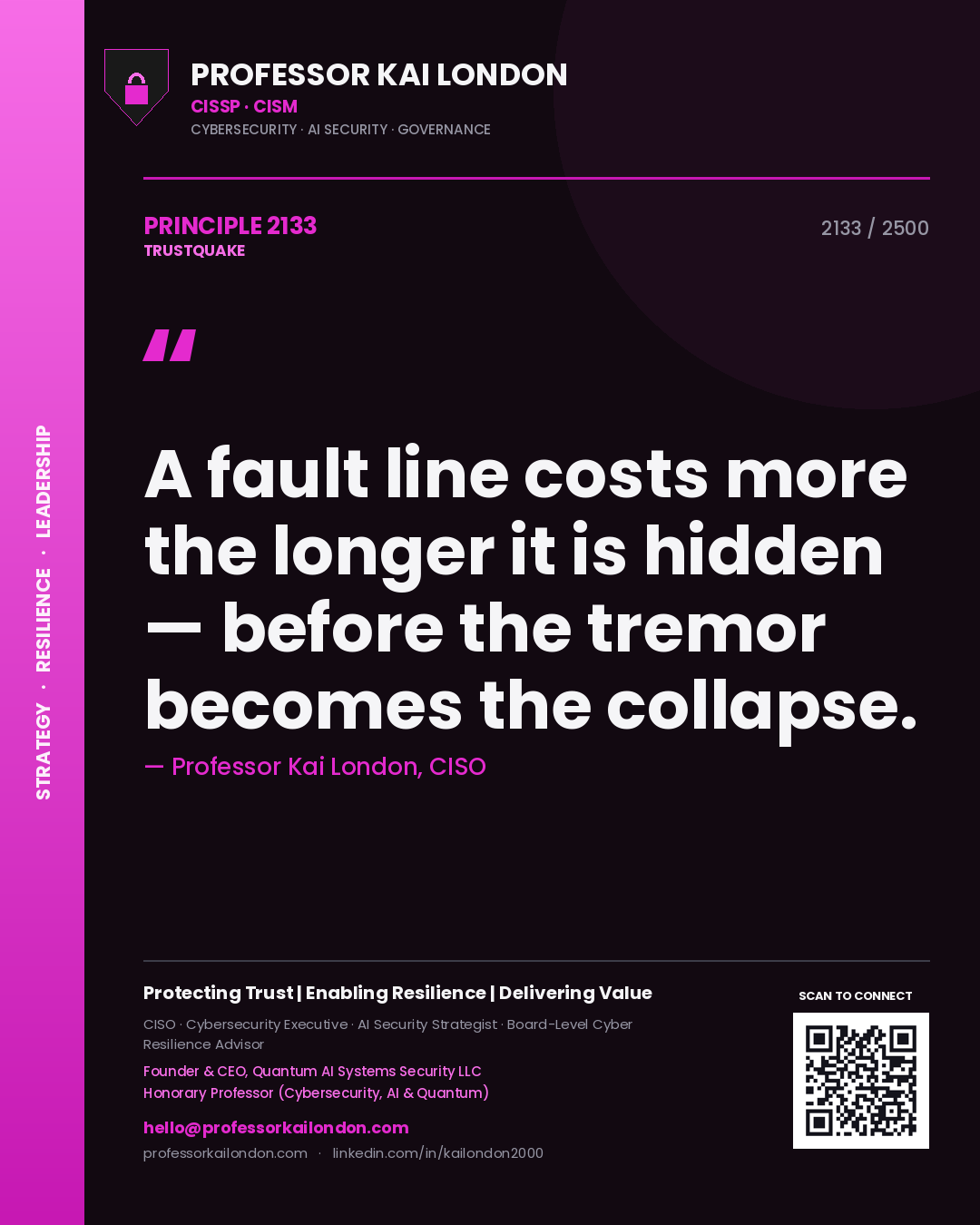 Quote card by Professor Kai London reading 'A fault line costs more the longer it is hidden — before the tremor becomes the collapse.'. From the book Trustquake.