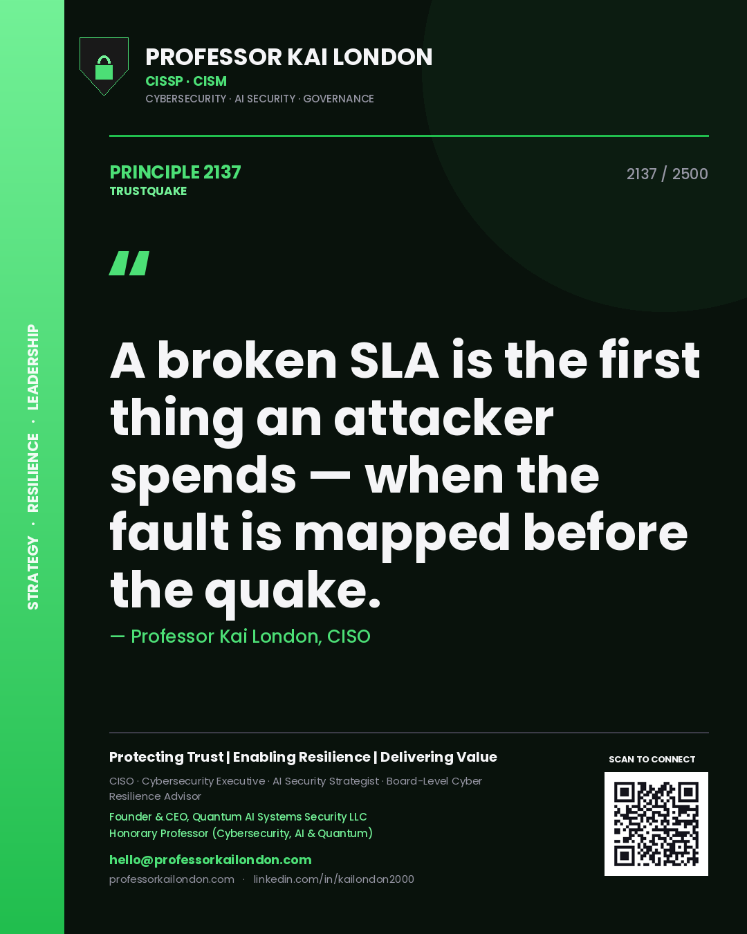Quote card by Professor Kai London reading 'A broken SLA is the first thing an attacker spends — when the fault is mapped before the quake.'. From the book Trustquake.