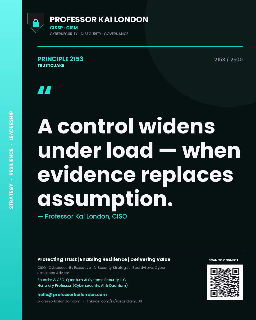 Quote card by Professor Kai London reading 'A control widens under load — when evidence replaces assumption.'. From the book Trustquake.