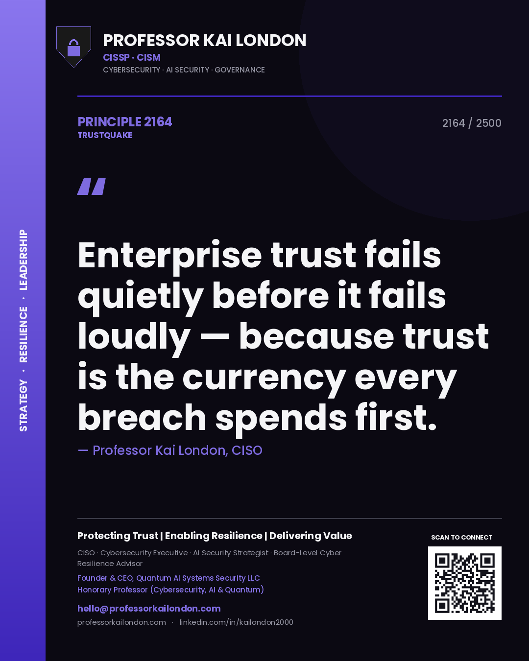 Quote card by Professor Kai London reading 'Enterprise trust fails quietly before it fails loudly — because trust is the currency every breach spends first.'. From the book Trustquake.