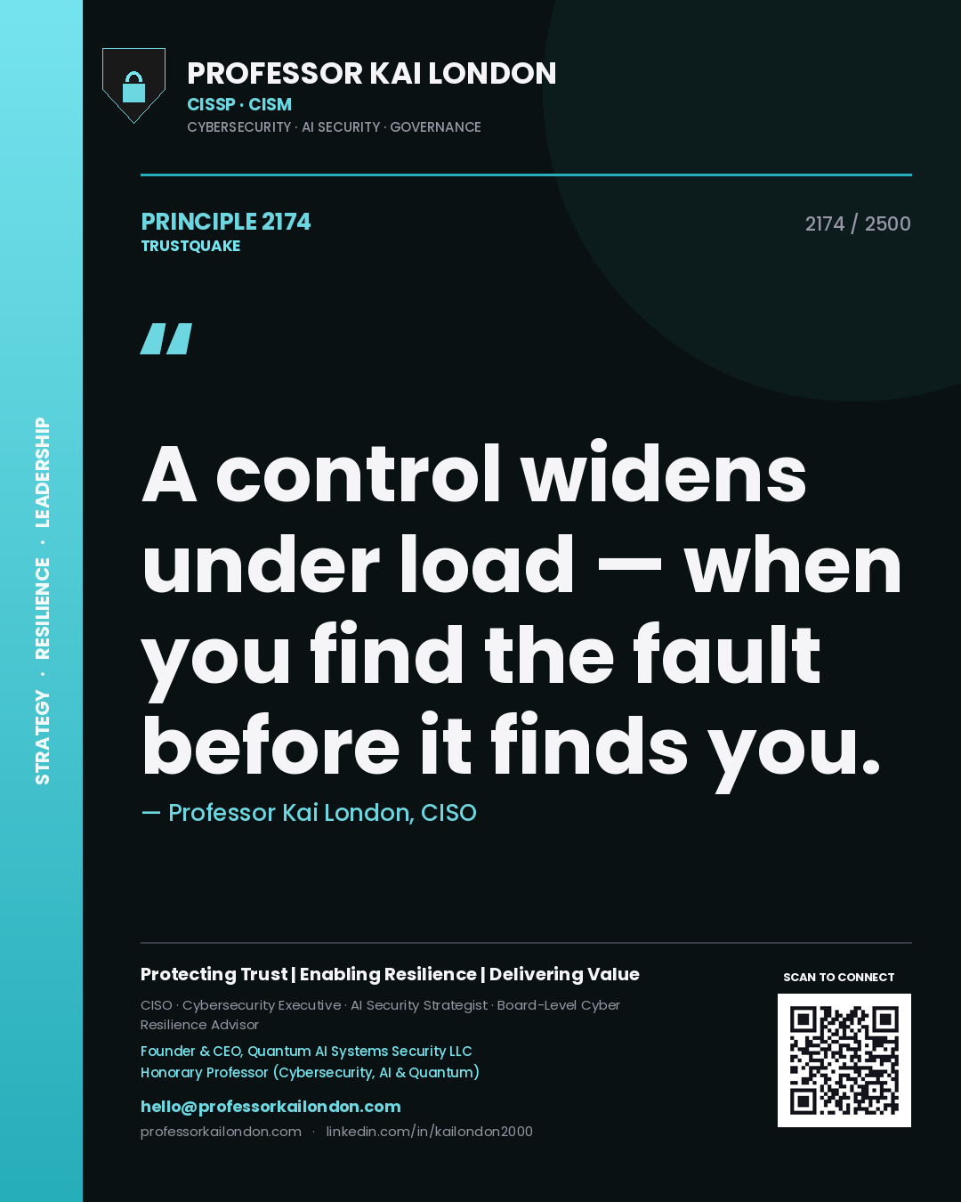 Quote card by Professor Kai London reading 'A control widens under load — when you find the fault before it finds you.'. From the book Trustquake.