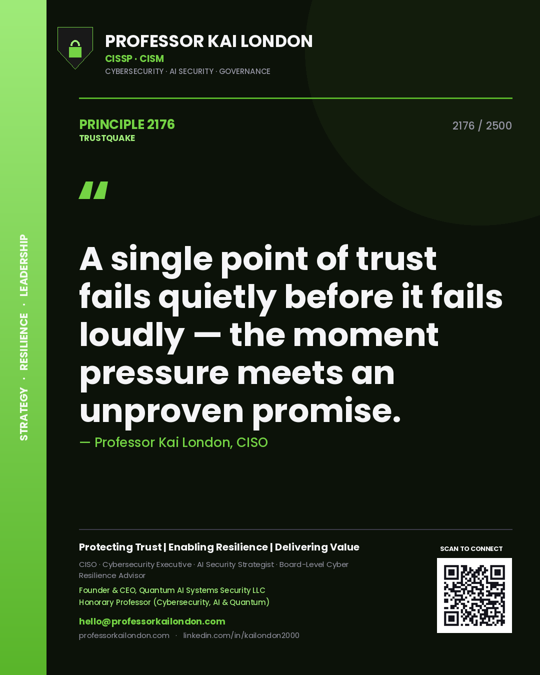 Quote card by Professor Kai London reading 'A single point of trust fails quietly before it fails loudly — the moment pressure meets an unproven promise.'. From the book Trustquake.