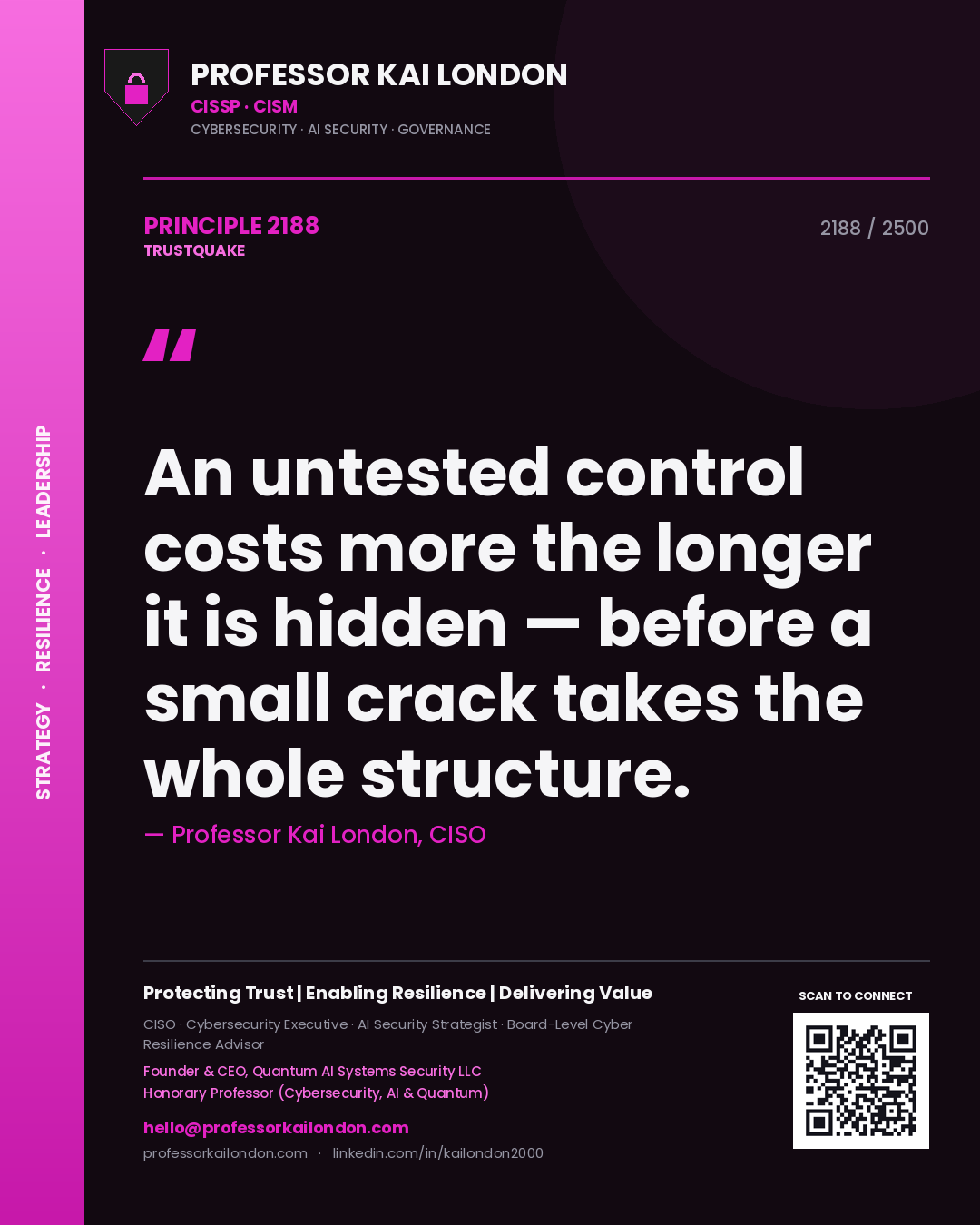 Quote card by Professor Kai London reading 'An untested control costs more the longer it is hidden — before a small crack takes the whole structure.'. From the book Trustquake.