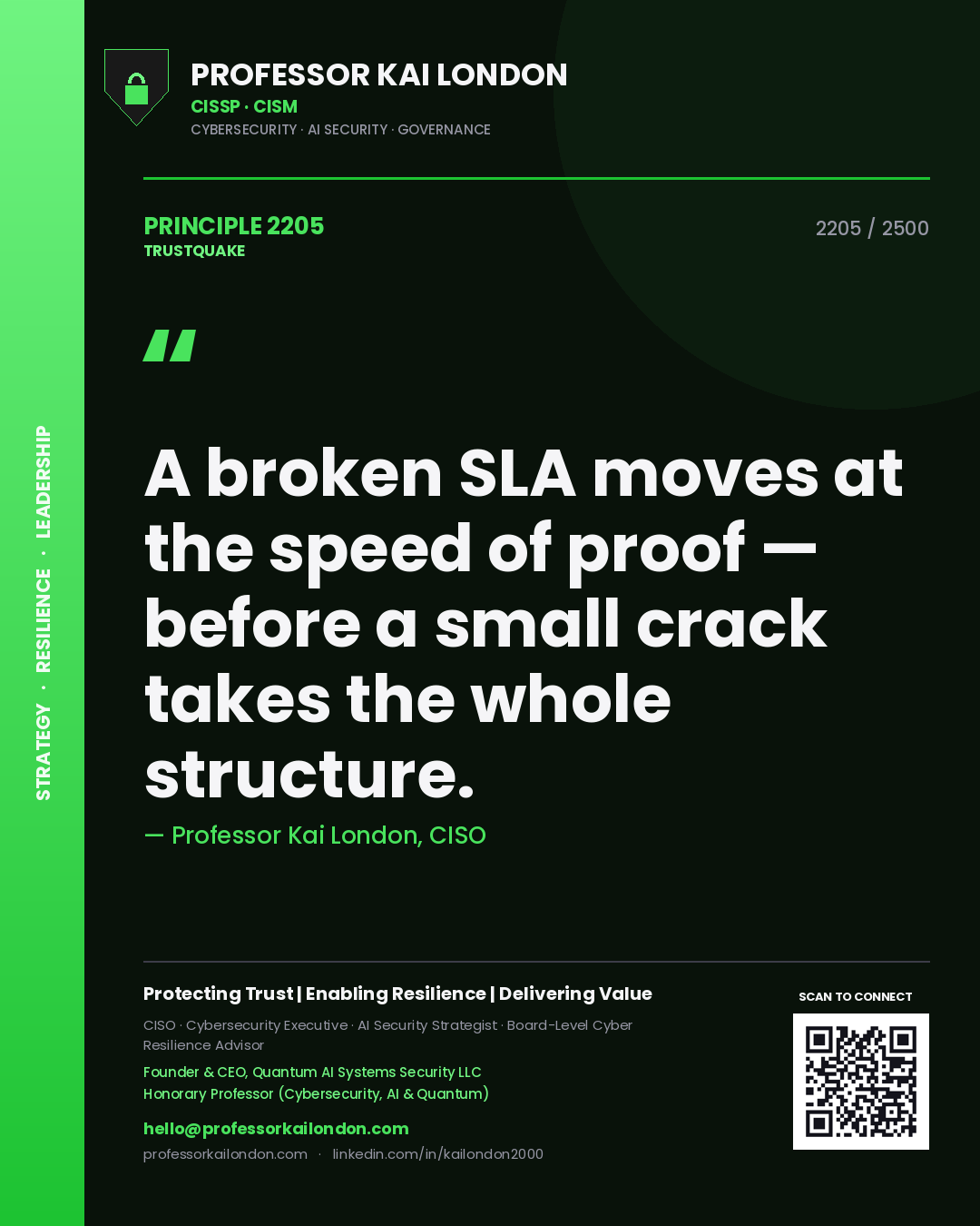 Quote card by Professor Kai London reading 'A broken SLA moves at the speed of proof — before a small crack takes the whole structure.'. From the book Trustquake.