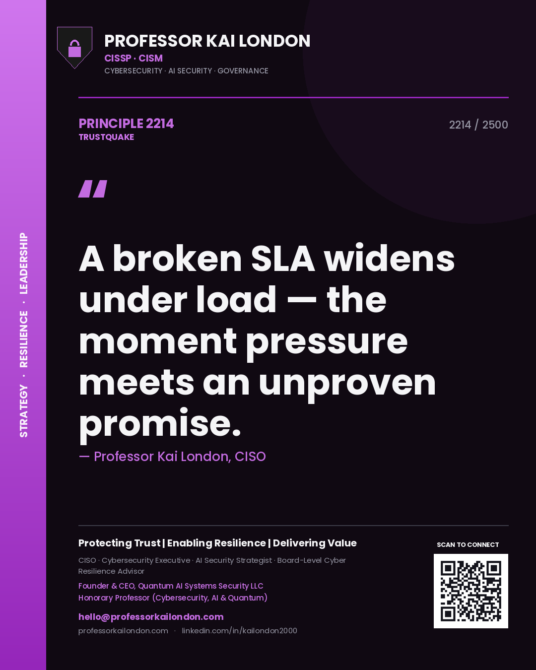 Professor Kai London principle 2214: A broken SLA widens under load — the moment pressure meets an unproven promise.