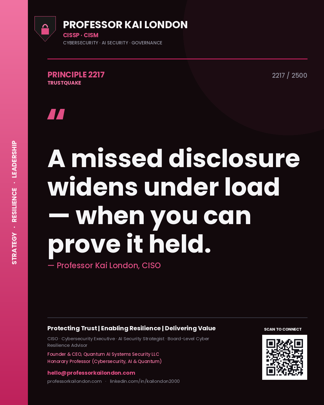Quote card by Professor Kai London reading 'A missed disclosure widens under load — when you can prove it held.'. From the book Trustquake.
