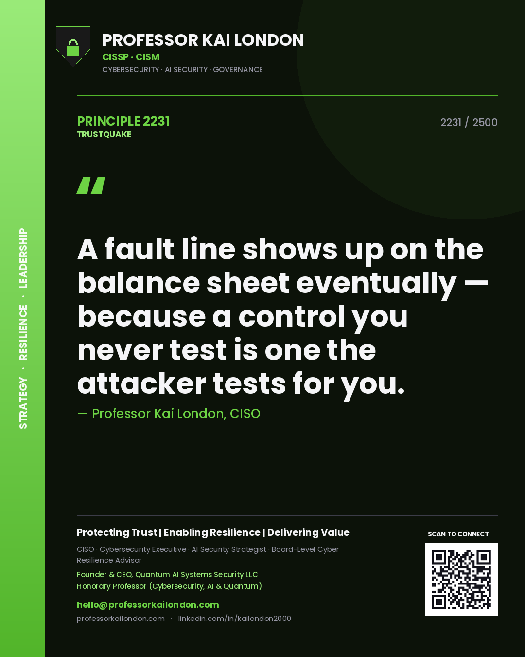 Quote card by Professor Kai London reading 'A fault line shows up on the balance sheet eventually — because a control you never test is one the attacker tests for you.'. From the book Trustquake.
