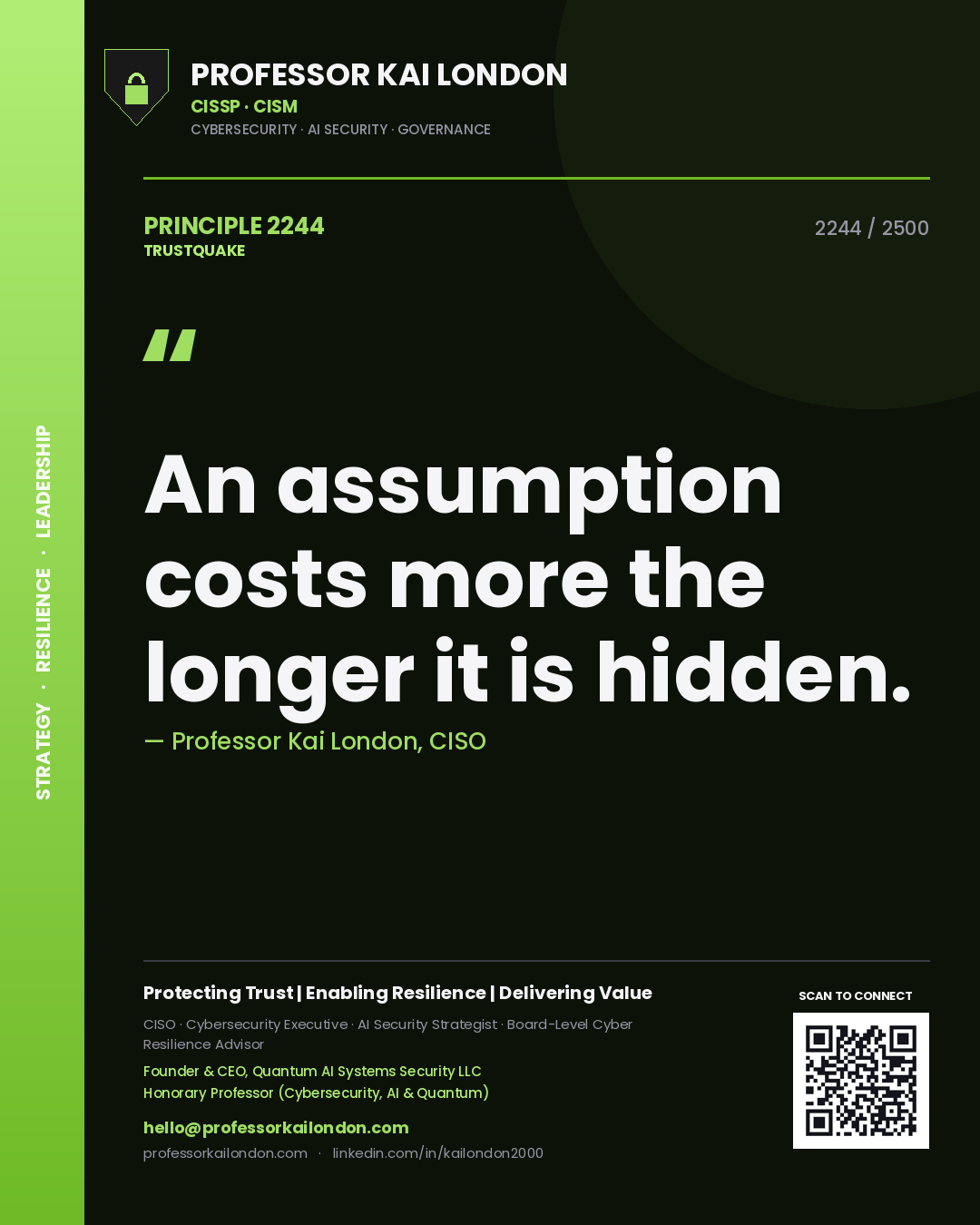 Quote card by Professor Kai London reading 'An assumption costs more the longer it is hidden.'. From the book Trustquake.