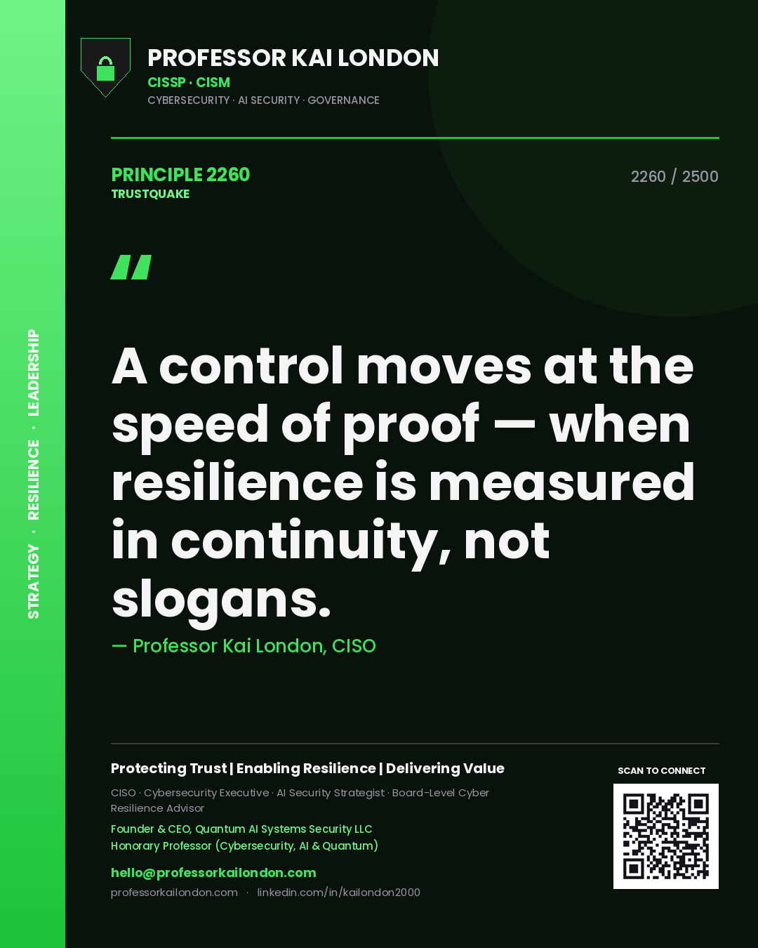 Professor Kai London principle 2260: A control moves at the speed of proof — when resilience is measured in continuity, not slogans.