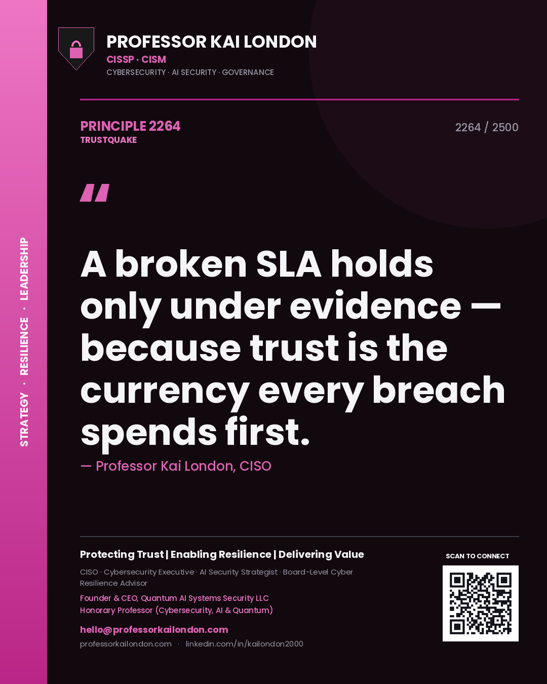 Professor Kai London principle 2264: A broken SLA holds only under evidence — because trust is the currency every breach spends first.