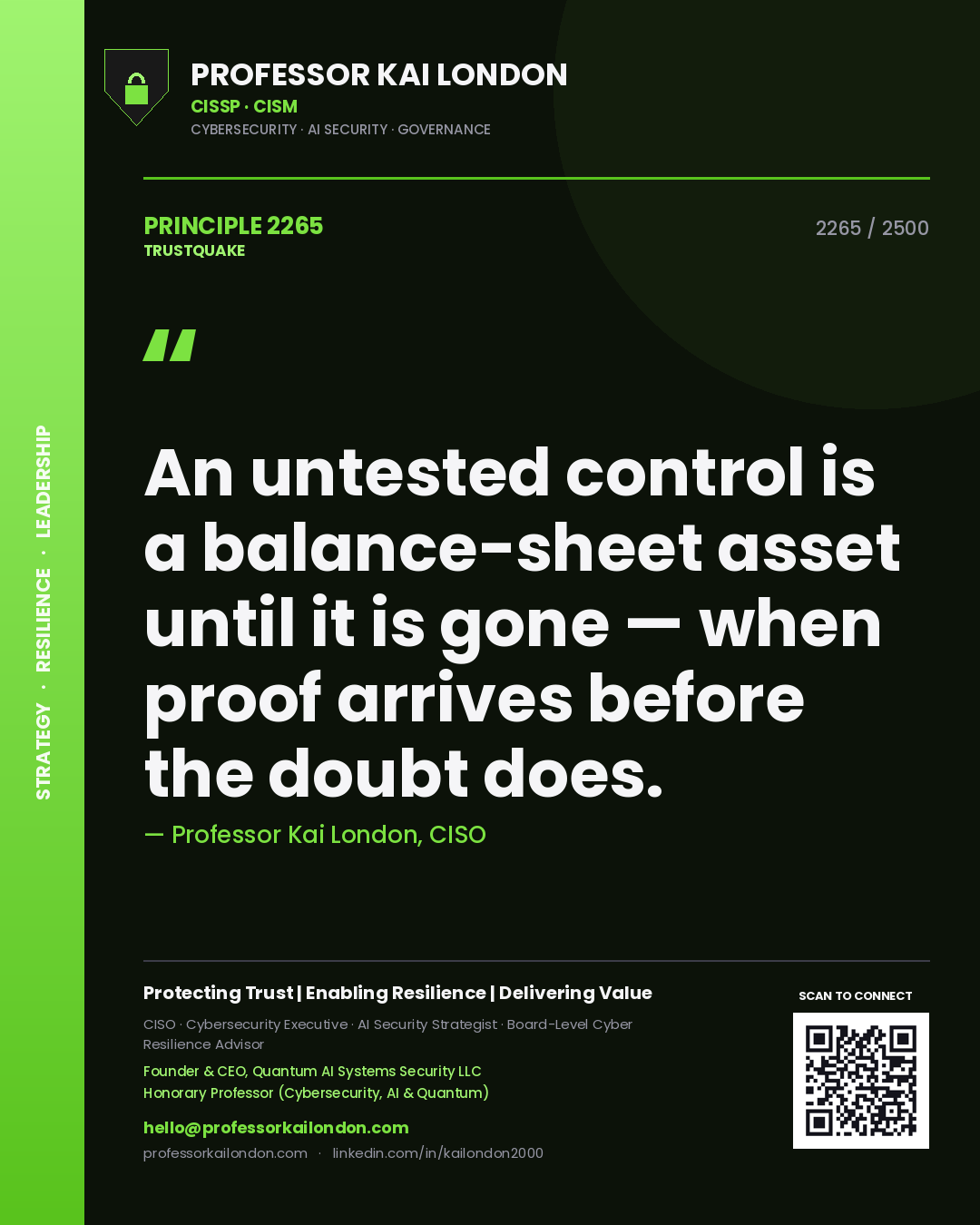 Professor Kai London principle 2265: An untested control is a balance-sheet asset until it is gone — when proof arrives before the doubt does.