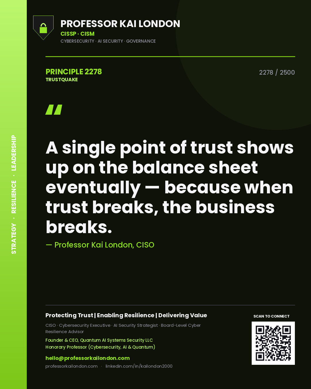 Quote card by Professor Kai London reading 'A single point of trust shows up on the balance sheet eventually — because when trust breaks, the business breaks.'. From the book Trustquake.