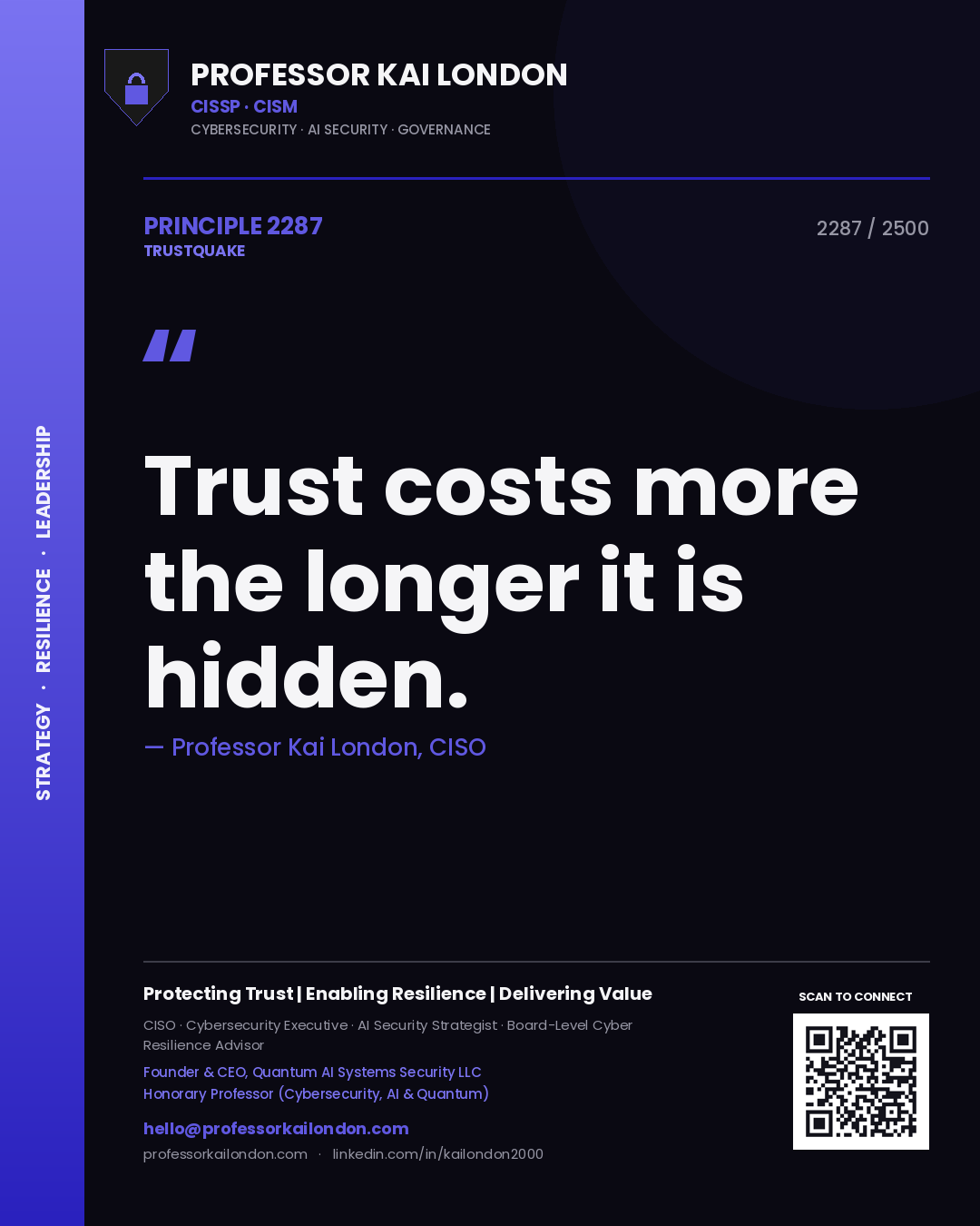 Professor Kai London principle 2287: Trust costs more the longer it is hidden.