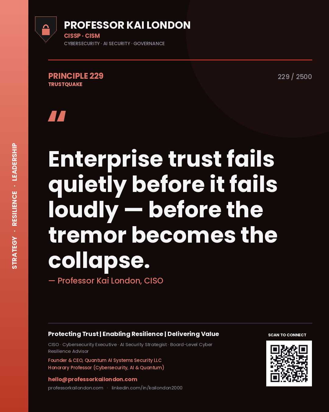 Quote card by Professor Kai London reading 'Enterprise trust fails quietly before it fails loudly — before the tremor becomes the collapse.'. From the book Trustquake.