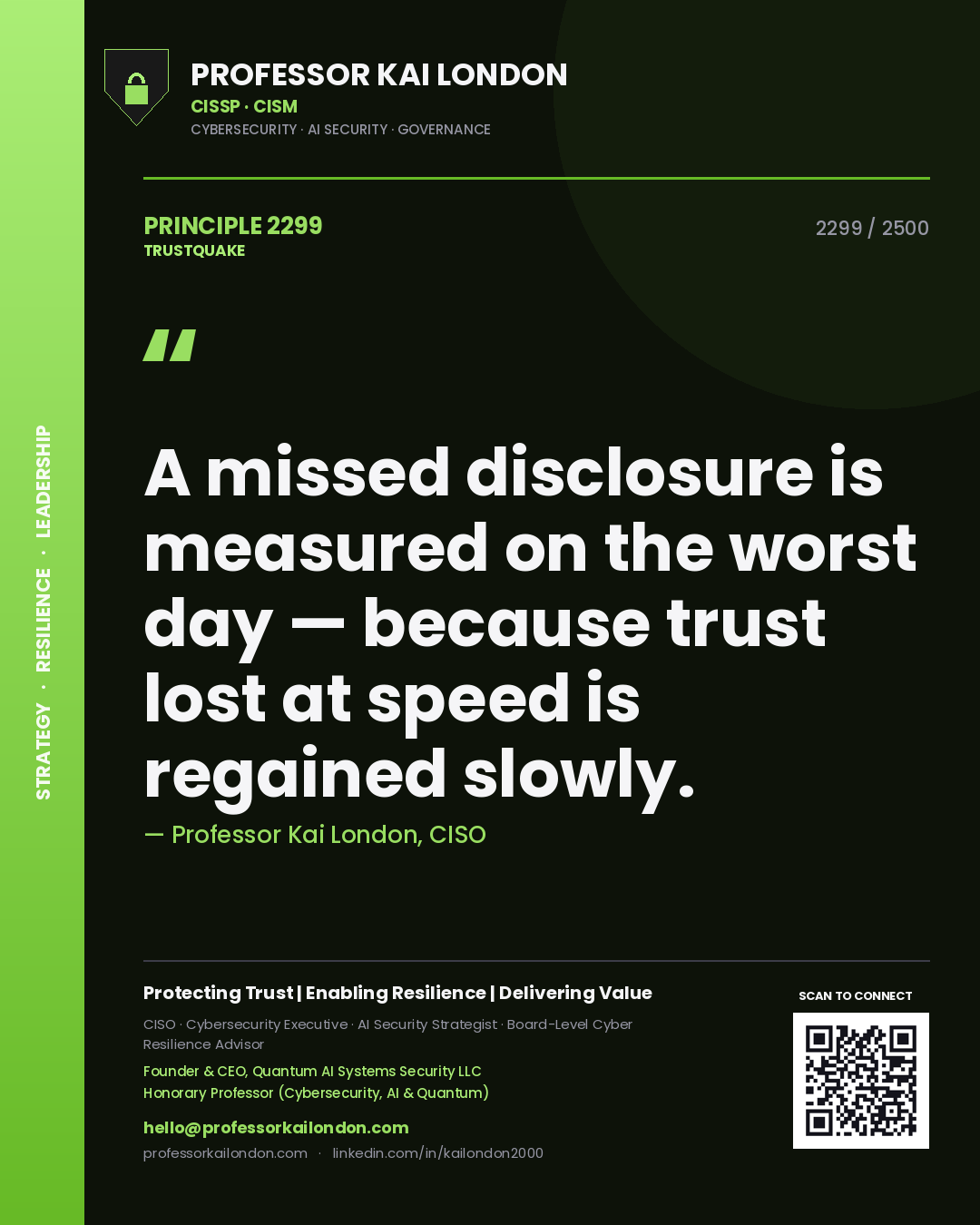 Professor Kai London principle 2299: A missed disclosure is measured on the worst day — because trust lost at speed is regained slowly.