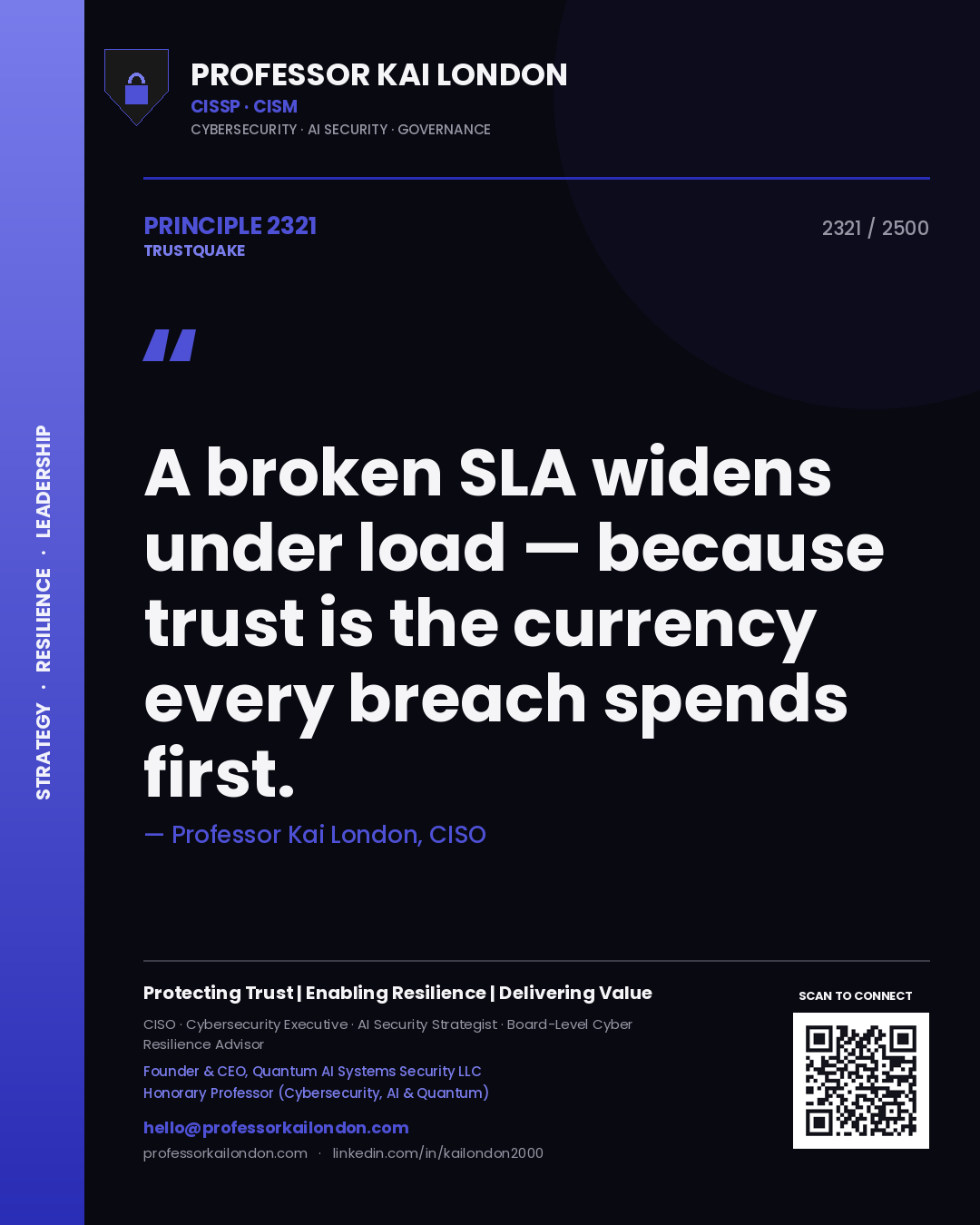 Professor Kai London principle 2321: A broken SLA widens under load — because trust is the currency every breach spends first.