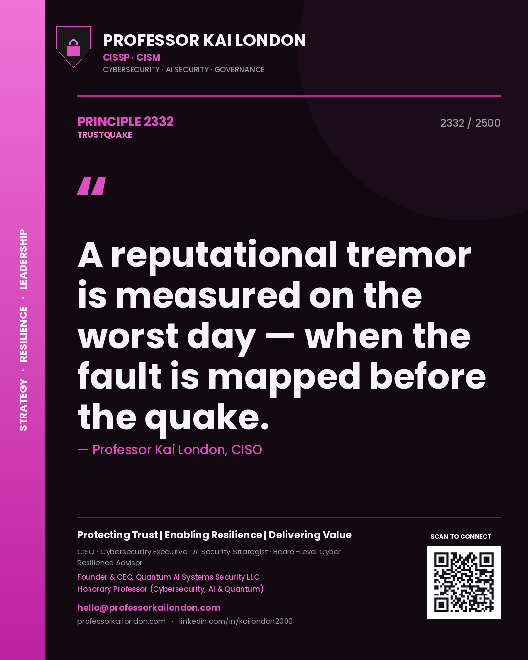 Quote card by Professor Kai London reading 'A reputational tremor is measured on the worst day — when the fault is mapped before the quake.'. From the book Trustquake.