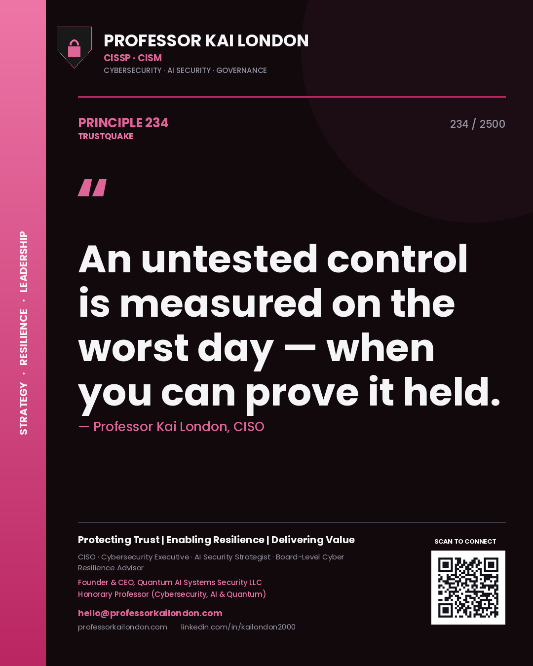 Quote card by Professor Kai London reading 'An untested control is measured on the worst day — when you can prove it held.'. From the book Trustquake.