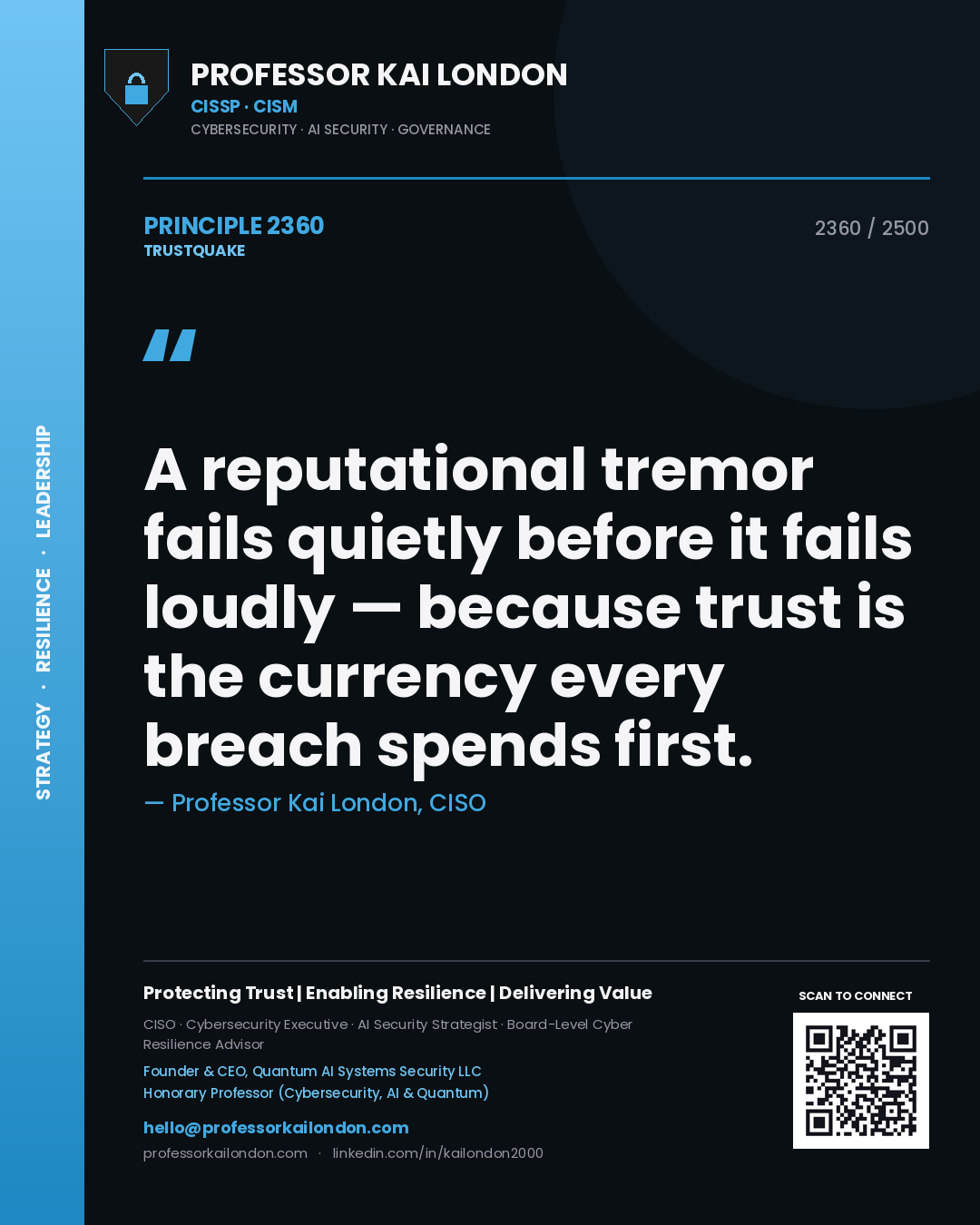 Quote card by Professor Kai London reading 'A reputational tremor fails quietly before it fails loudly — because trust is the currency every breach spends first.'. From the book Trustquake.