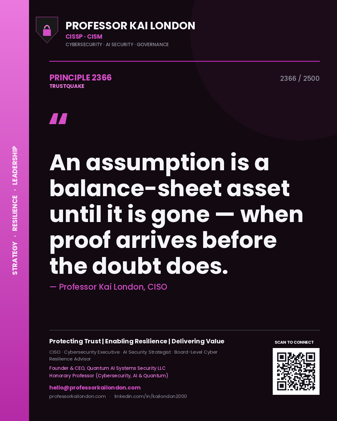 Quote card by Professor Kai London reading 'An assumption is a balance-sheet asset until it is gone — when proof arrives before the doubt does.'. From the book Trustquake.