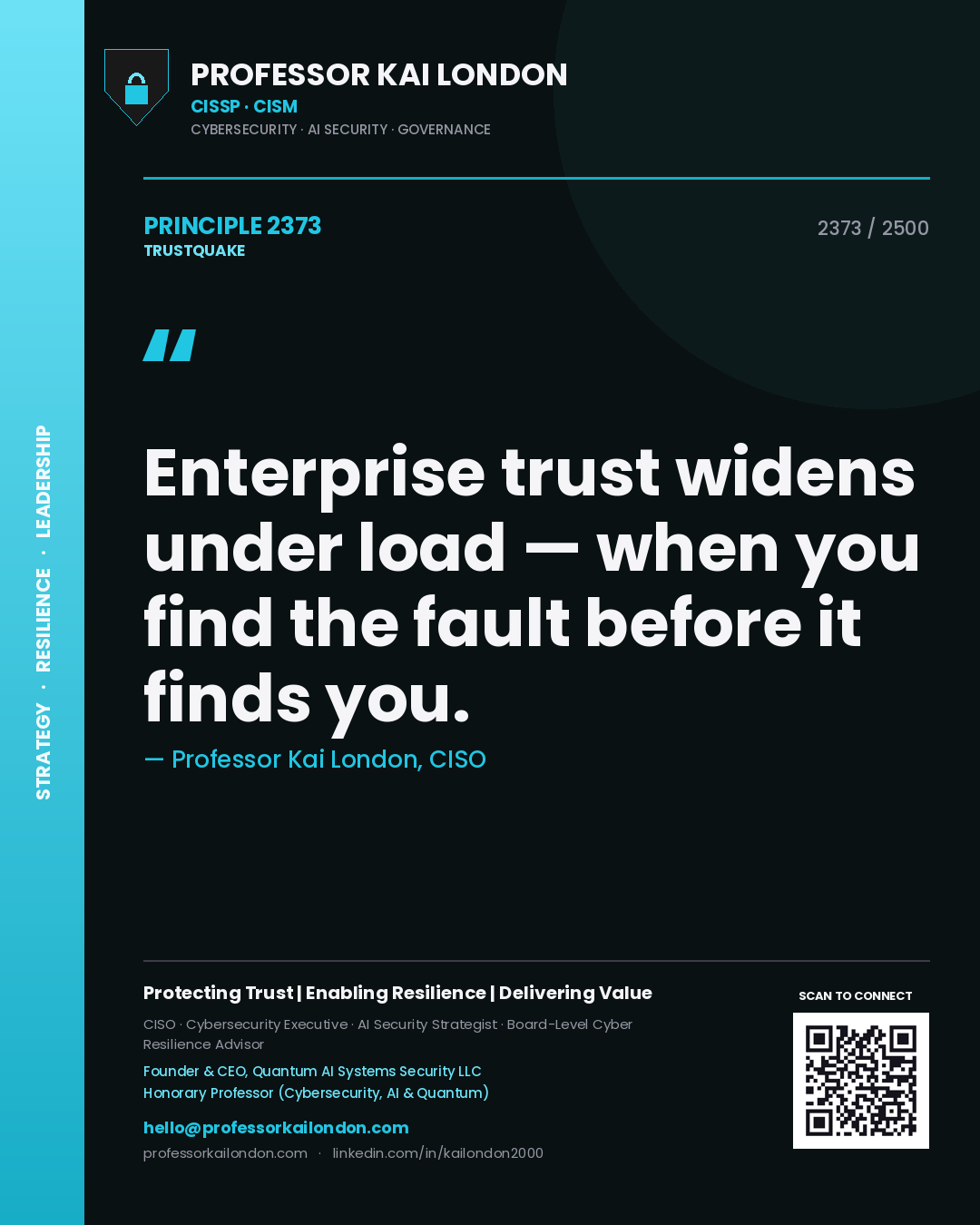 Professor Kai London principle 2373: Enterprise trust widens under load — when you find the fault before it finds you.
