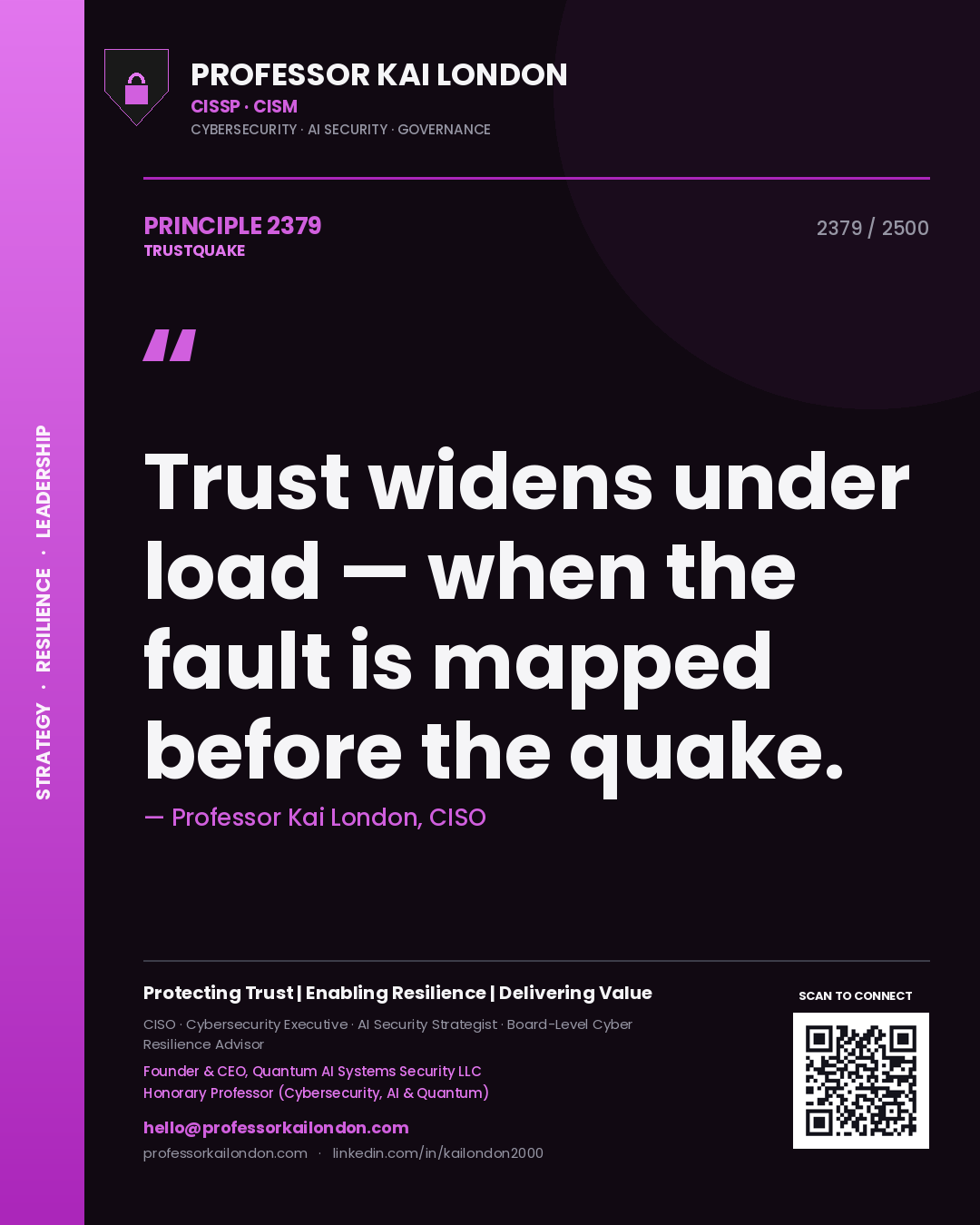 Quote card by Professor Kai London reading 'Trust widens under load — when the fault is mapped before the quake.'. From the book Trustquake.