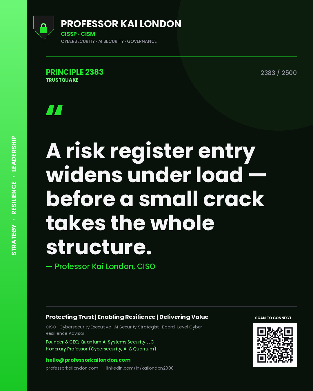 Professor Kai London principle 2383: A risk register entry widens under load — before a small crack takes the whole structure.