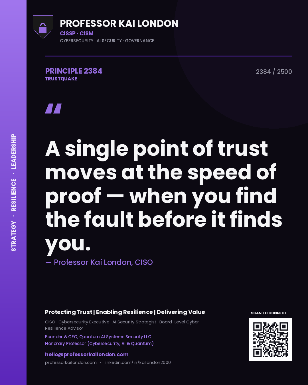 Quote card by Professor Kai London reading 'A single point of trust moves at the speed of proof — when you find the fault before it finds you.'. From the book Trustquake.