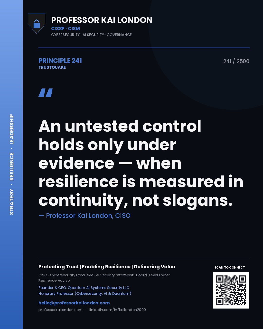 Quote card by Professor Kai London reading 'An untested control holds only under evidence — when resilience is measured in continuity, not slogans.'. From the book Trustquake.