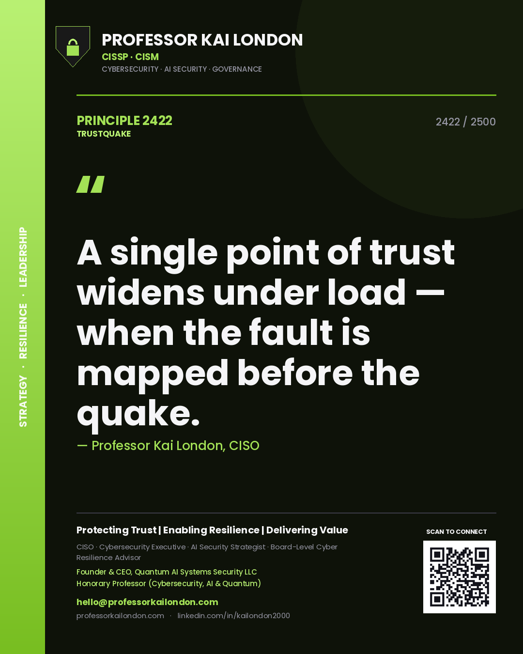 Professor Kai London principle 2422: A single point of trust widens under load — when the fault is mapped before the quake.