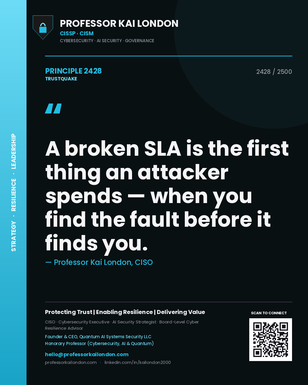 Professor Kai London principle 2428: A broken SLA is the first thing an attacker spends — when you find the fault before it finds you.